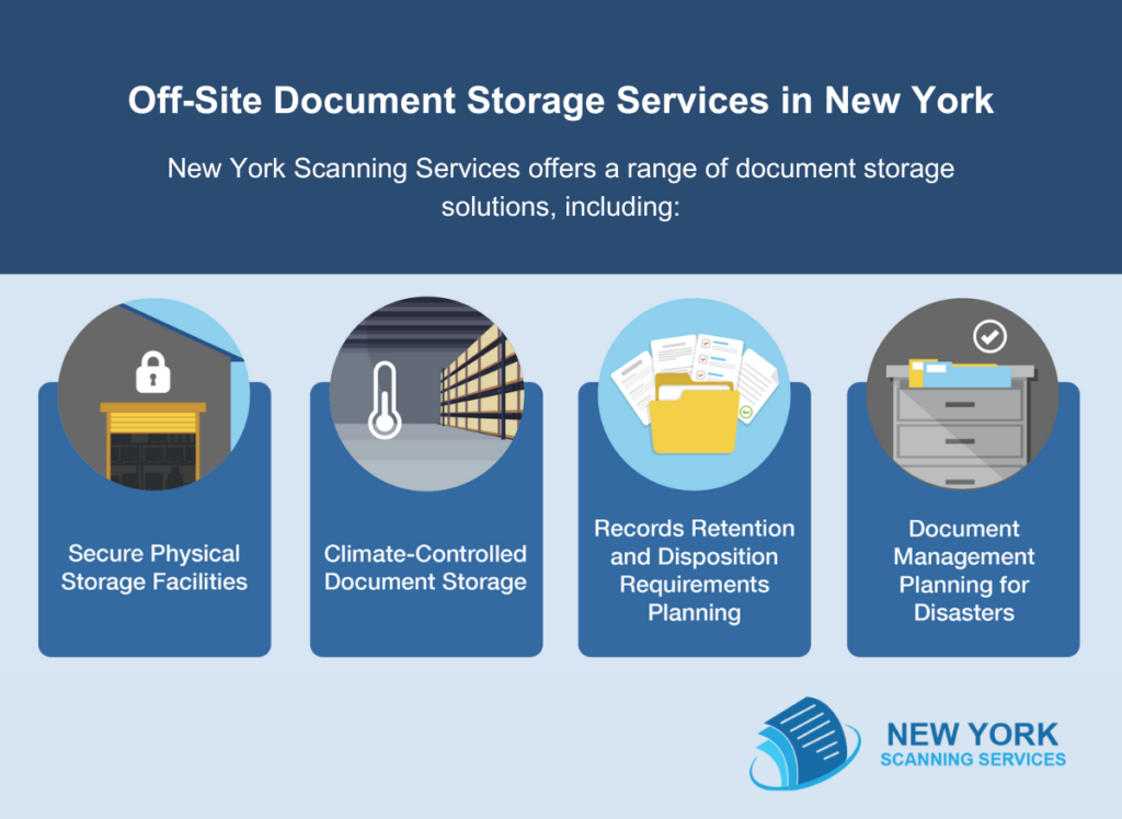 Off-Site Document Storage Services in New York